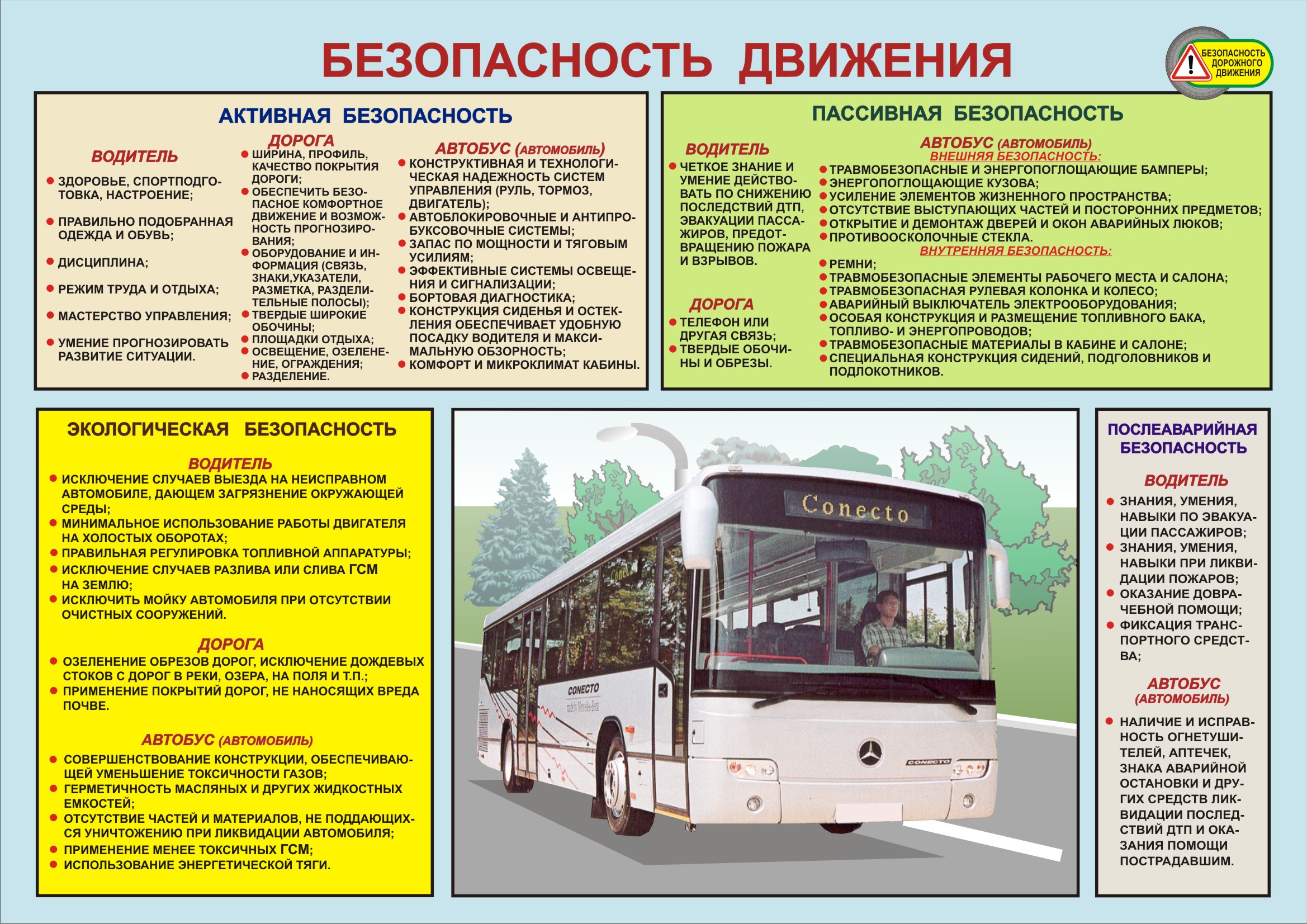 Bezopasnost dvizheniya